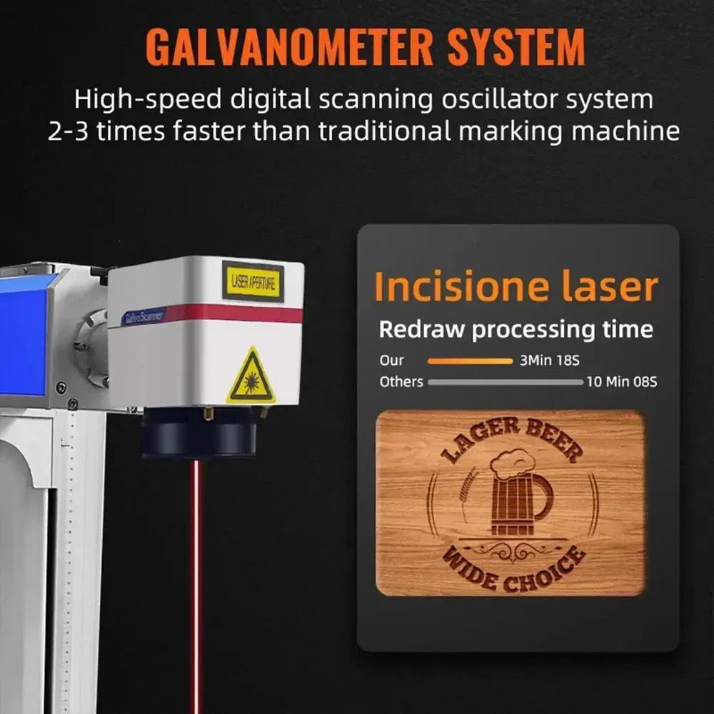 50W Fiber Laser Marking Machine 7.9" x 7.9" Metal Engraver with EZCAD, DOBA-FL5079